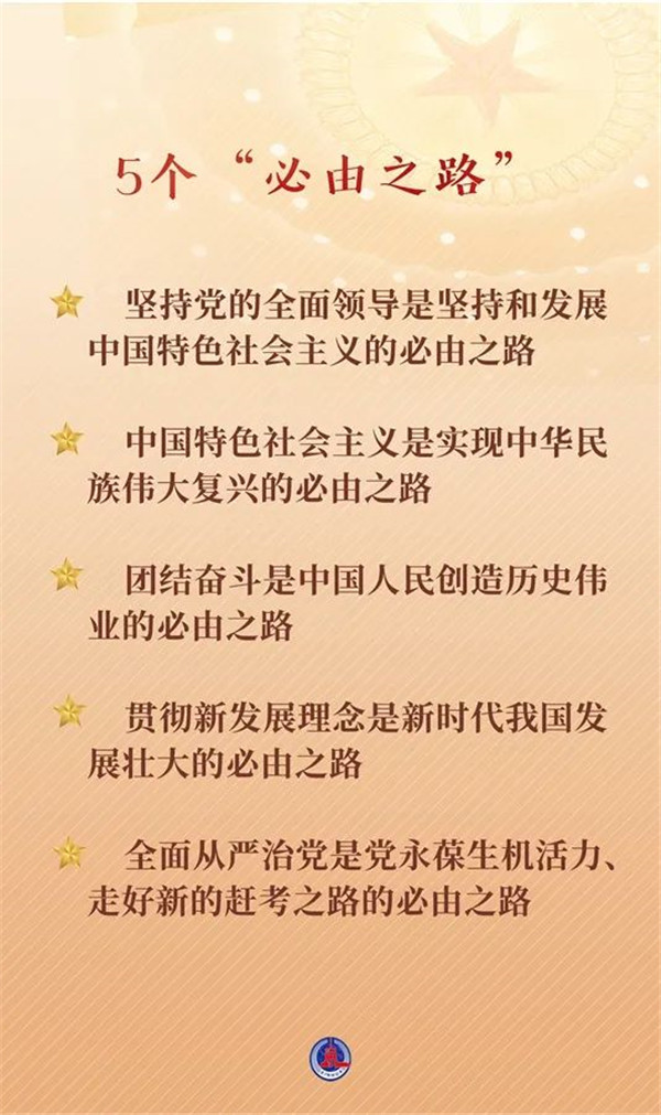 連續兩天，總書記作出兩個重要論斷