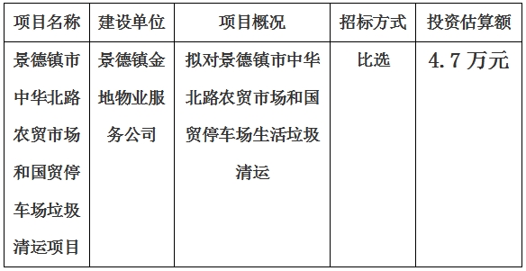 景德鎮(zhèn)市中華北路農(nóng)貿(mào)市場(chǎng)和國貿(mào)停車場(chǎng)垃圾清運(yùn)項(xiàng)目計(jì)劃公告　