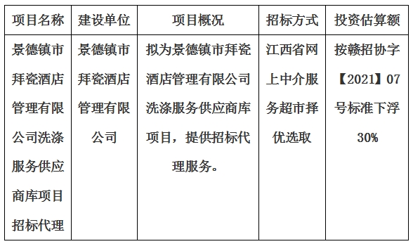 景德鎮(zhèn)市拜瓷酒店管理有限公司洗滌服務(wù)供應(yīng)商庫(kù)項(xiàng)目招標(biāo)代理計(jì)劃公告