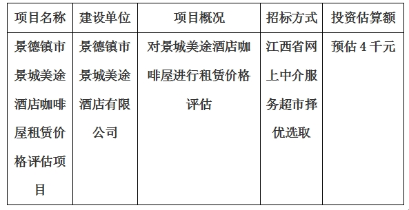 景德鎮市景城美途酒店咖啡屋租賃價格評估項目計劃公告