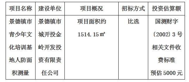 景德鎮市青少年文化培訓基地人防面積測量計劃公告